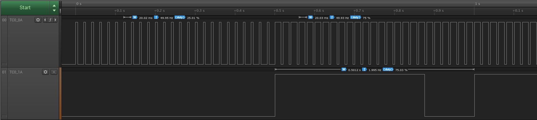 pwm_trace